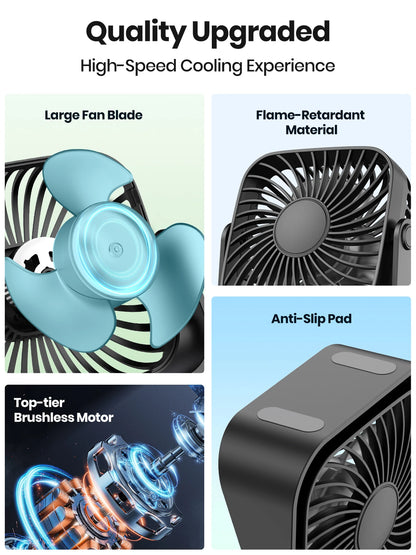 CoolFlow 360 – Ultra-Quiet Portable Fan for Desk, Bedroom & Camping